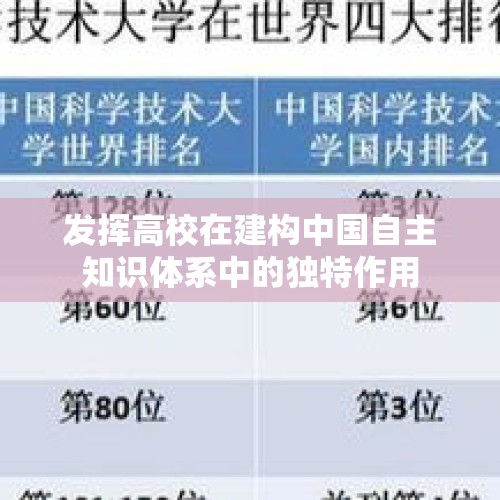 发挥高校在建构中国自主知识体系中的独特作用