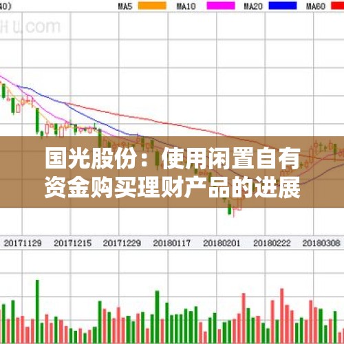 国光股份：使用闲置自有资金购买理财产品的进展