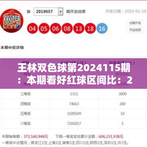 王林双色球第2024115期：本期看好红球区间比：2：1：3