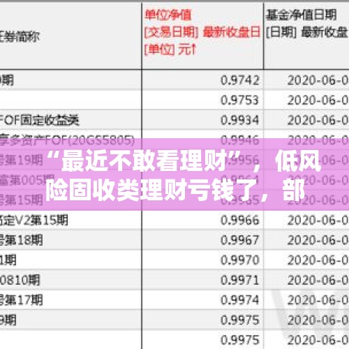 “最近不敢看理财”，低风险固收类理财亏钱了，部分产品面临赎回压力