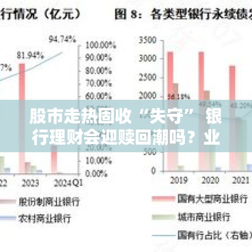 股市走热固收“失守” 银行理财会迎赎回潮吗？业内：尚未大规模赎回 本周或可回稳