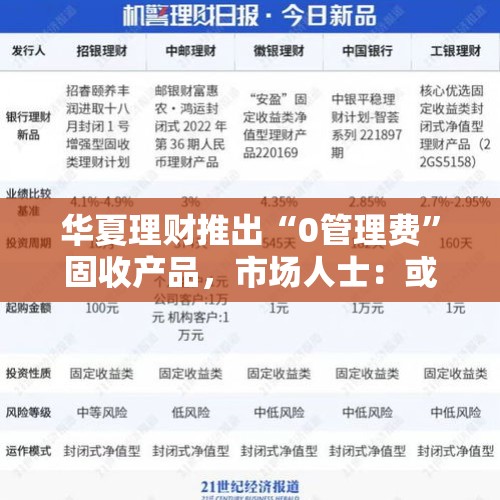 华夏理财推出“0管理费”固收产品，市场人士：或为应对赎回压力