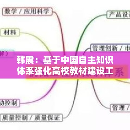 韩震：基于中国自主知识体系强化高校教材建设工作