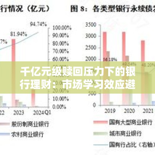 千亿元级赎回压力下的银行理财：市场学习效应避免重蹈覆辙