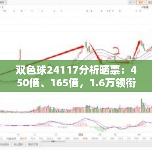 双色球24117分析晒票：450倍、165倍，1.6万领衔，胆31，蓝偶数