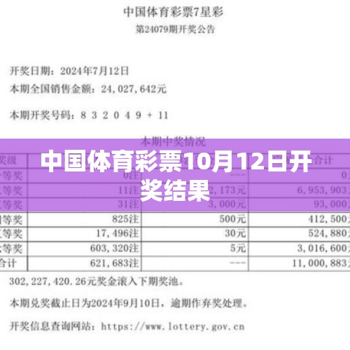 中国体育彩票10月12日开奖结果