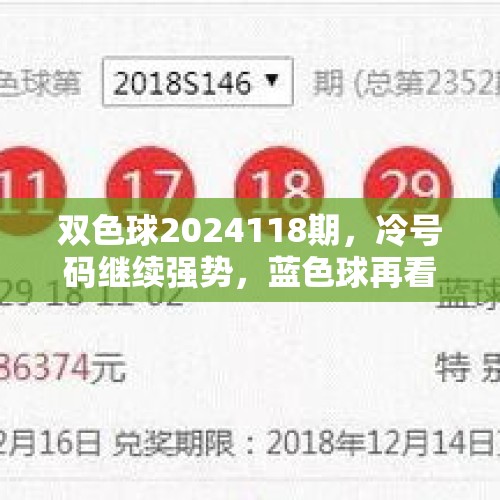 双色球2024118期，冷号码继续强势，蓝色球再看大数