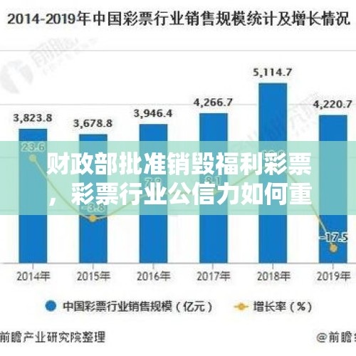 财政部批准销毁福利彩票，彩票行业公信力如何重塑？