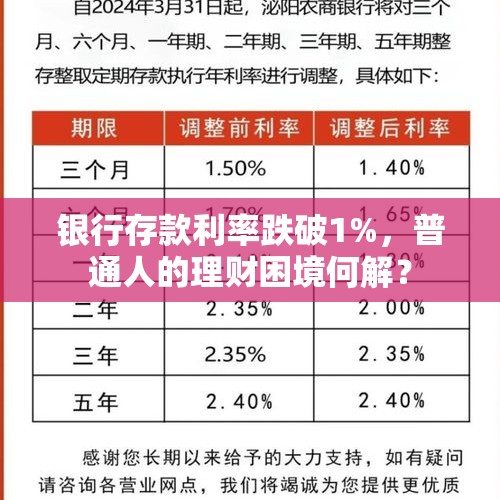 银行存款利率跌破1%，普通人的理财困境何解？