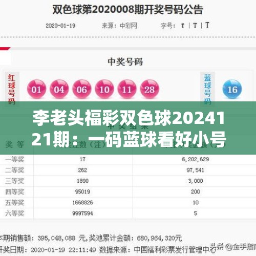 李老头福彩双色球2024121期：一码蓝球看好小号，独蓝推荐08