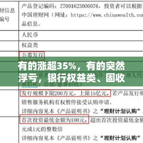 有的涨超35%，有的突然浮亏，银行权益类、固收类理财“冰火两重天”