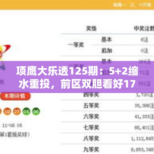 项鹰大乐透125期：5+2缩水重投，前区双胆看好17、33