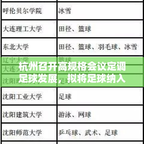 杭州召开高规格会议定调足球发展，拟将足球纳入体育中考选考项目