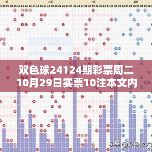 双色球24124期彩票周二10月29日实票10注本文内容仅供分析