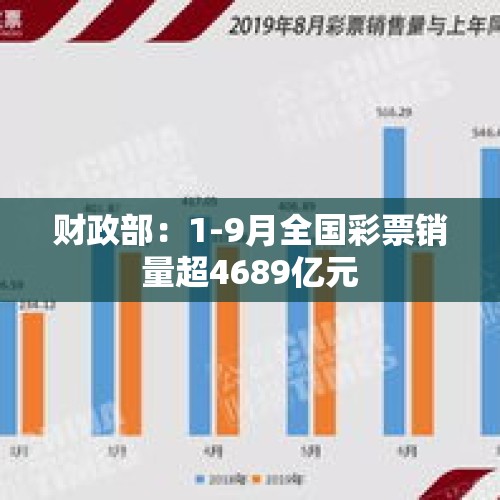 财政部：1-9月全国彩票销量超4689亿元