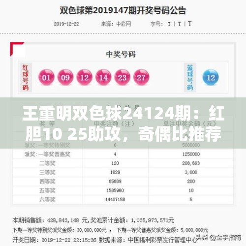 王重明双色球24124期：红胆10 25助攻，奇偶比推荐3：3