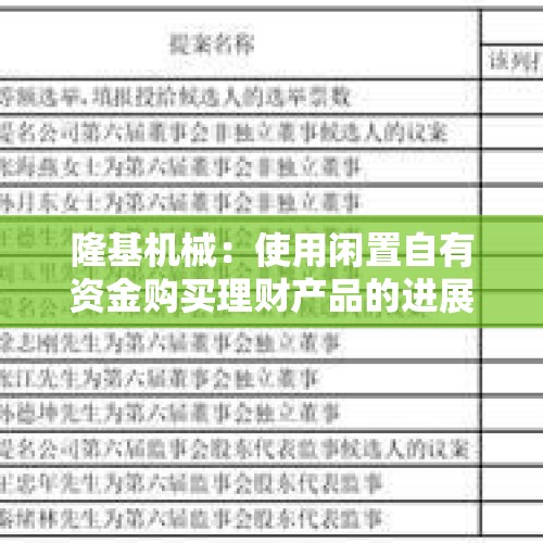 隆基机械：使用闲置自有资金购买理财产品的进展