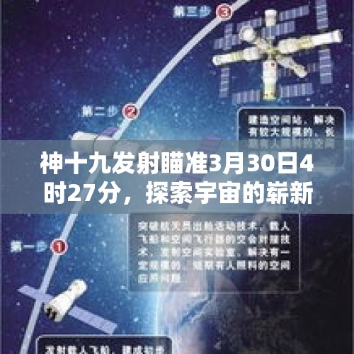 神十九发射瞄准3月30日4时27分，探索宇宙的崭新篇章