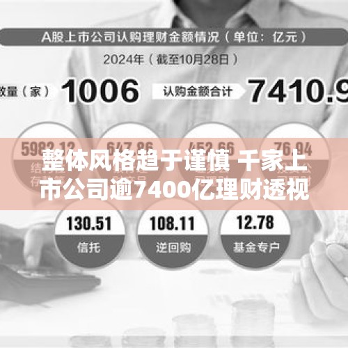 整体风格趋于谨慎 千家上市公司逾7400亿理财透视