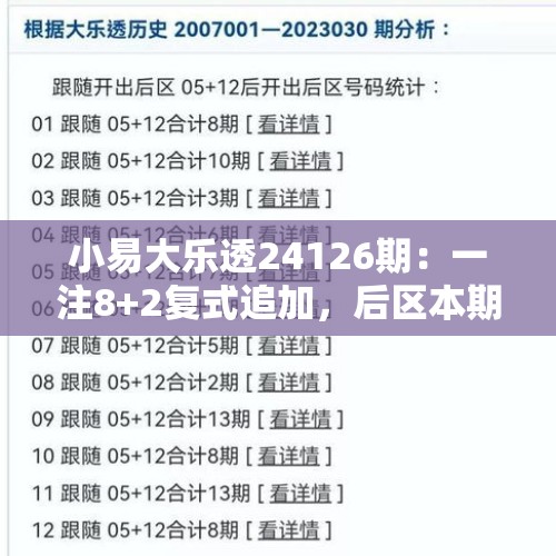 小易大乐透24126期：一注8+2复式追加，后区本期要买02+05