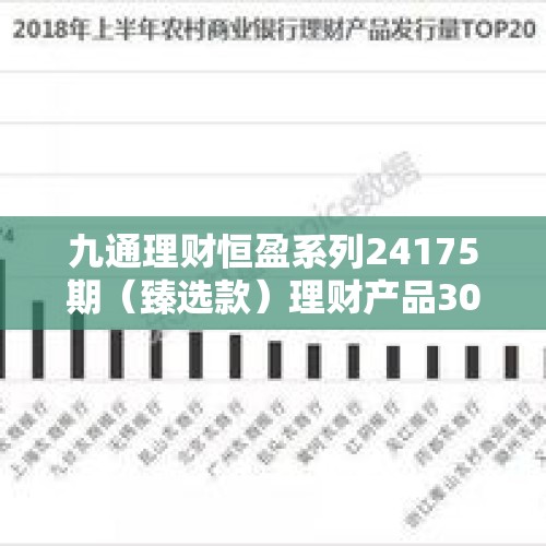 九通理财恒盈系列24175期（臻选款）理财产品30日起发行