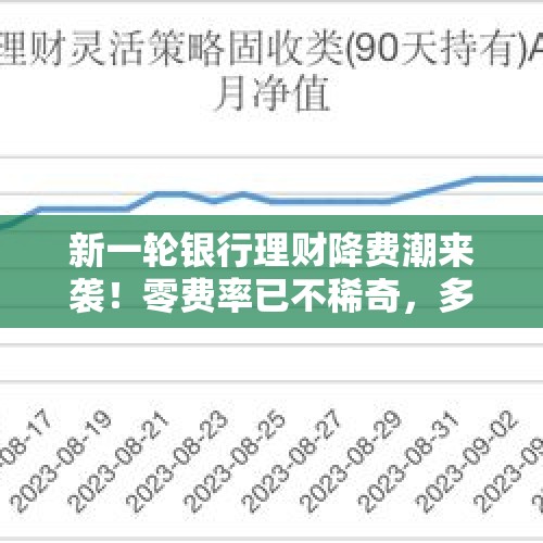 新一轮银行理财降费潮来袭！零费率已不稀奇，多只美元理财也来凑热闹