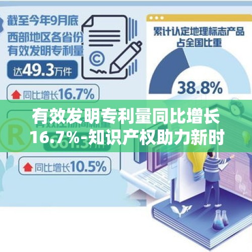 有效发明专利量同比增长16.7%-知识产权助力新时代西部大开发