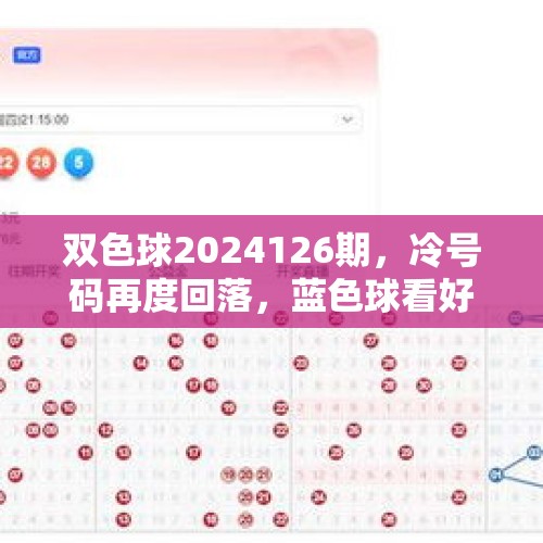 双色球2024126期，冷号码再度回落，蓝色球看好双数