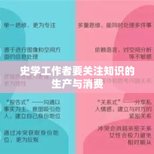 史学工作者要关注知识的生产与消费