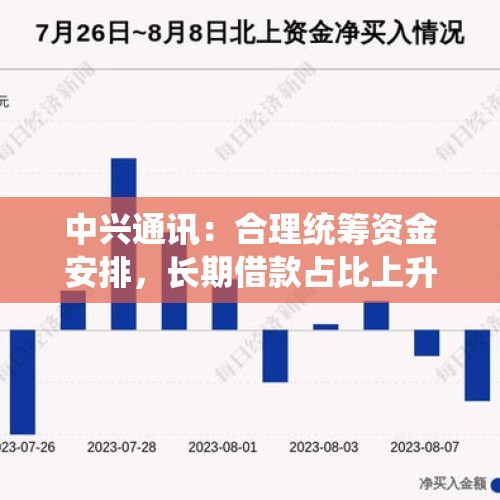 中兴通讯：合理统筹资金安排，长期借款占比上升至81.5%，购买中低风险理财产品提高资金效率 - 今日头条