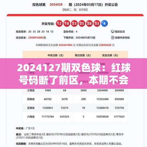 2024127期双色球：红球号码断了前区，本期不会再断区了吧？ - 今日头条