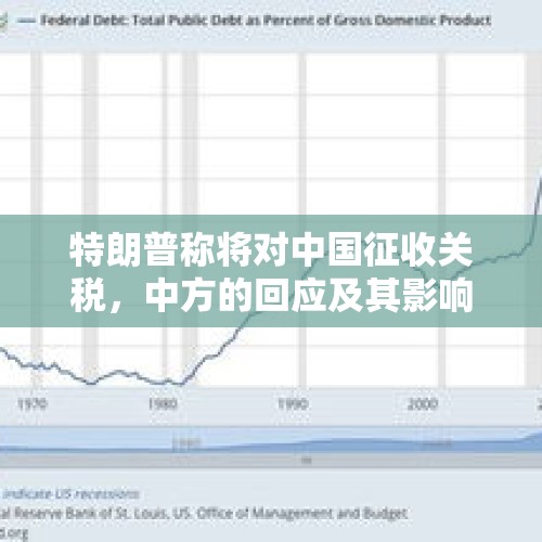 特朗普称将对中国征收关税，中方的回应及其影响