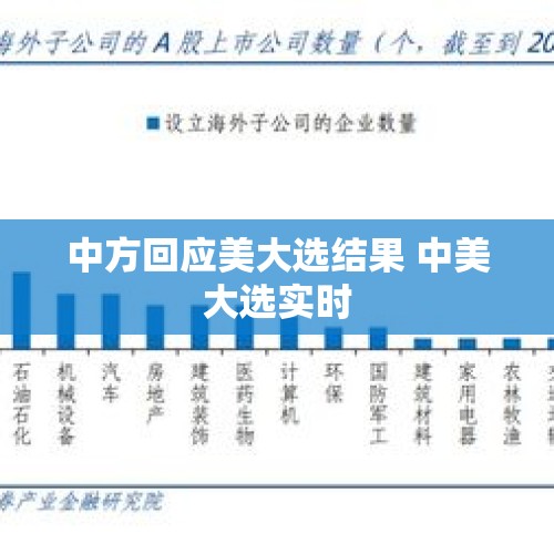 中方回应美大选结果 中美大选实时