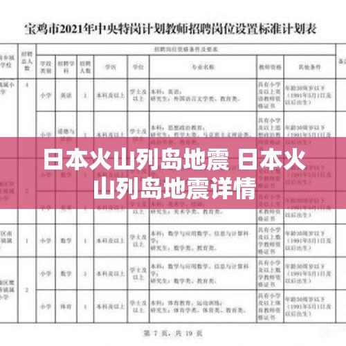 日本火山列岛地震 日本火山列岛地震详情