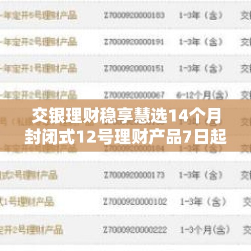 交银理财稳享慧选14个月封闭式12号理财产品7日起发行 - 今日头条