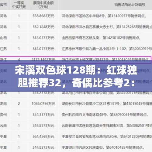 宋溪双色球128期：红球独胆推荐32，奇偶比参考2：4 - 今日头条