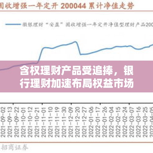 含权理财产品受追捧，银行理财加速布局权益市场 - 今日头条