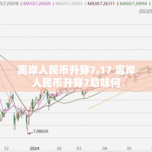 离岸人民币升穿7.17 离岸人民币升穿7意味何