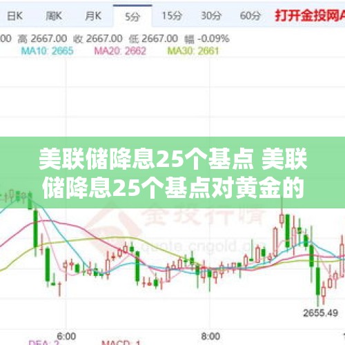 美联储降息25个基点 美联储降息25个基点对黄金的影响