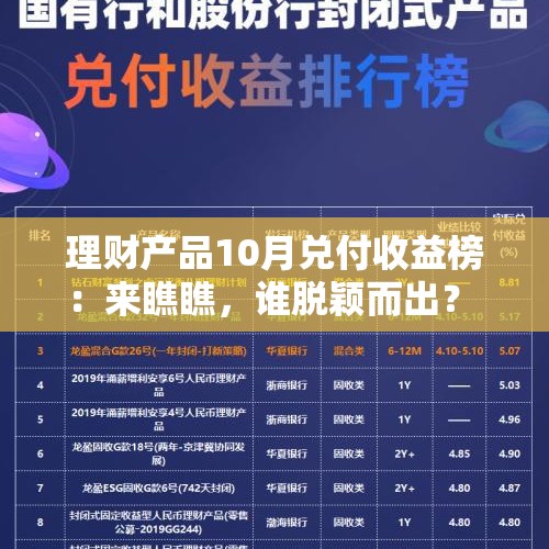 理财产品10月兑付收益榜：来瞧瞧，谁脱颖而出？ - 今日头条