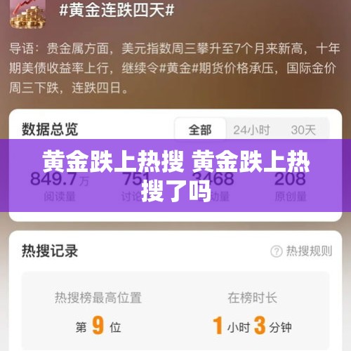 黄金跌上热搜 黄金跌上热搜了吗