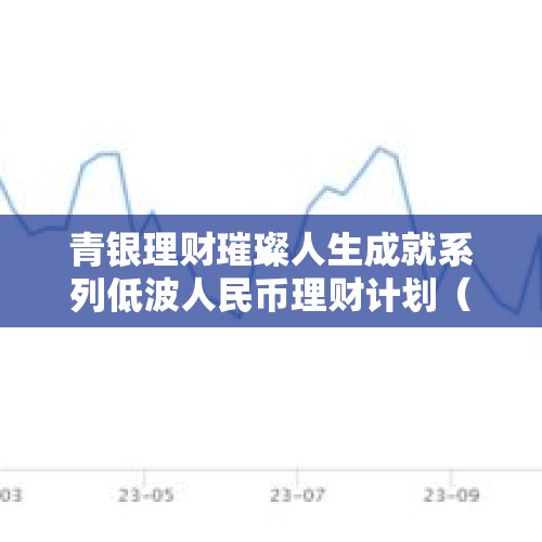 青银理财璀璨人生成就系列低波人民币理财计划（陪伴款）2024年515期15日起发行 - 今日头条