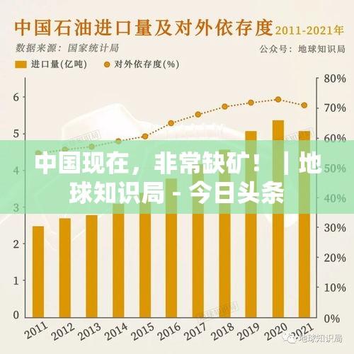 中国现在，非常缺矿！｜地球知识局 - 今日头条