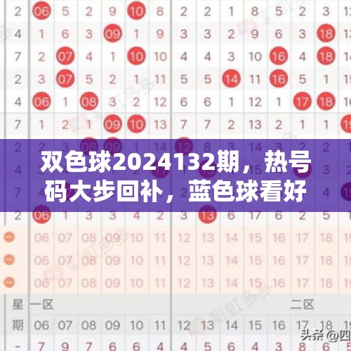 双色球2024132期，热号码大步回补，蓝色球看好双数 - 今日头条