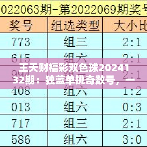 王天财福彩双色球2024132期：独蓝单挑奇数号，一码看好05 - 今日头条