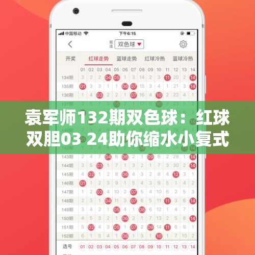 袁军师132期双色球：红球双胆03 24助你缩水小复式投注 - 今日头条