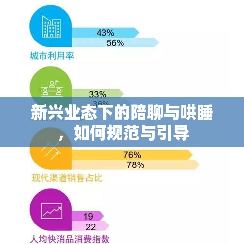 新兴业态下的陪聊与哄睡，如何规范与引导