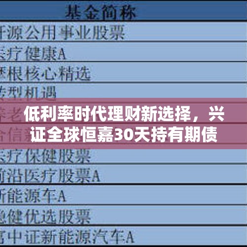 低利率时代理财新选择，兴证全球恒嘉30天持有期债券型基金正在发行 - 今日头条