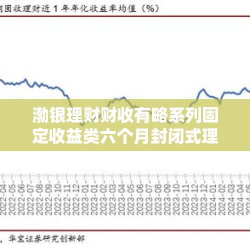 渤银理财财收有略系列固定收益类六个月封闭式理财产品2024年79号18日起发行 - 今日头条