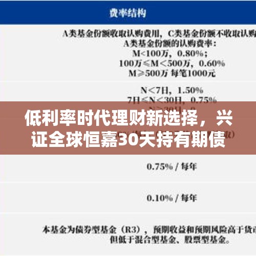 低利率时代理财新选择，兴证全球恒嘉30天持有期债券型基金发行 - 今日头条